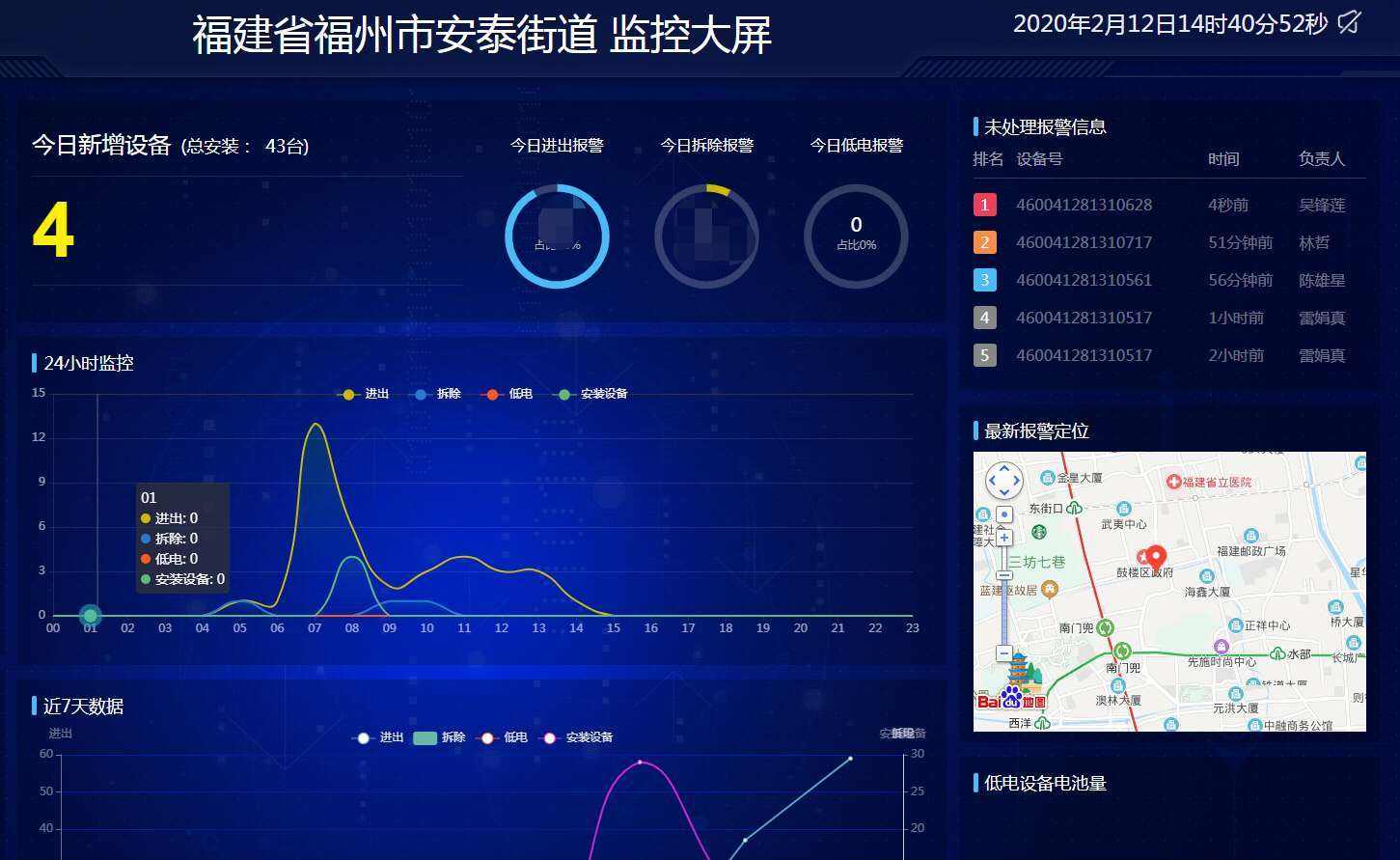 位置信息服务监控平台(位置监控软件app有哪些)