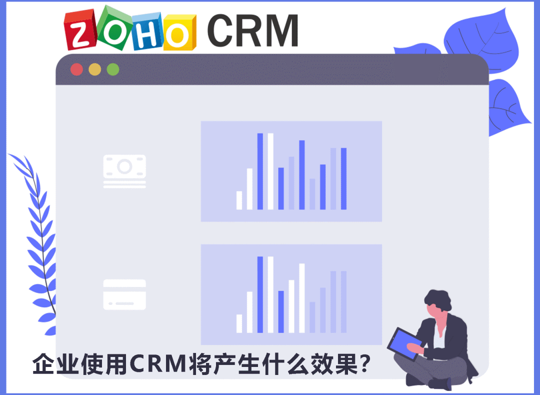 使用crm(使用CRM的案例)