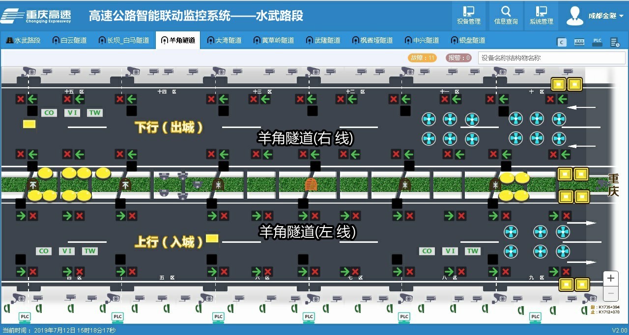 隧道监控管理(隧道施工管管理总结)