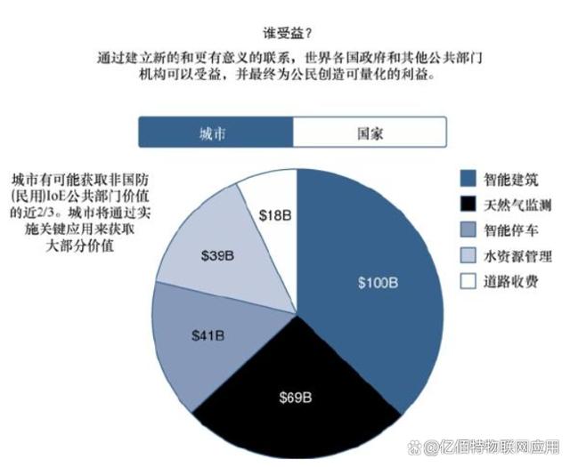 制造成本降低方案(制造成本降低方案有哪些)