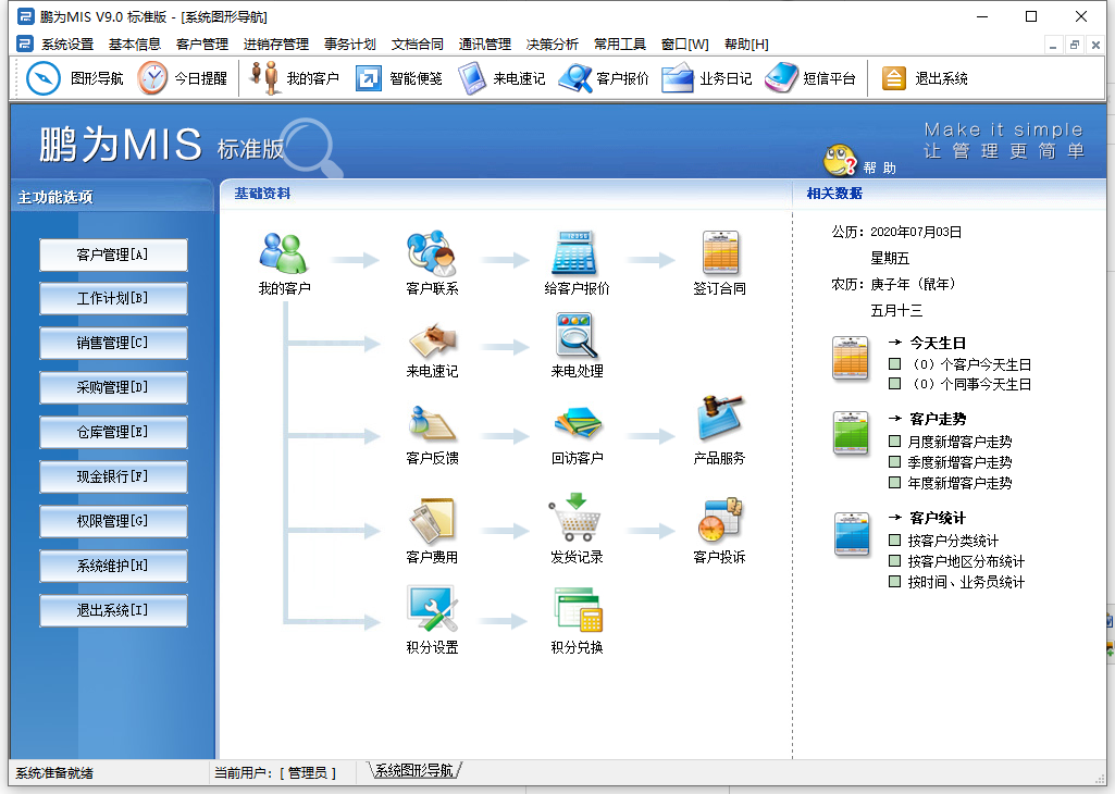 管理系统软件crm(电子档案管理系统软件)