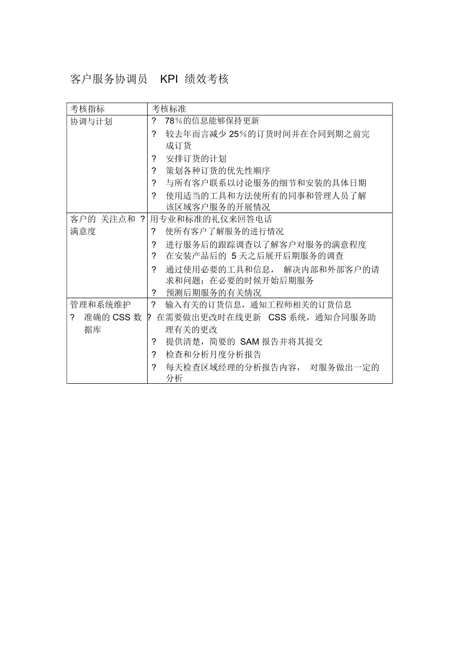 客服的绩效管理(客服绩效管理的特点)