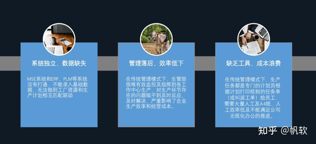 车间降低人工成本的措施(降低人工成本的正确措施是)