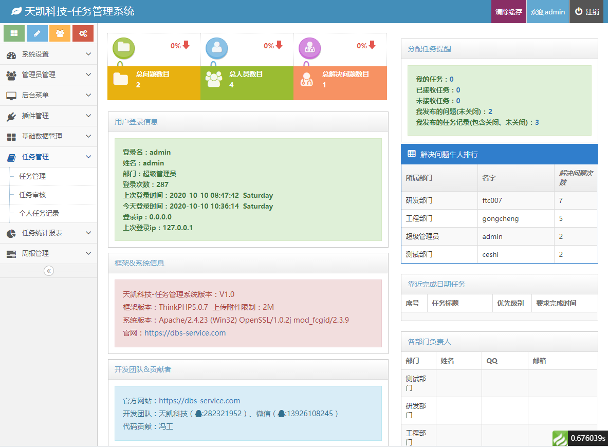 django用户管理(django管理员密码)