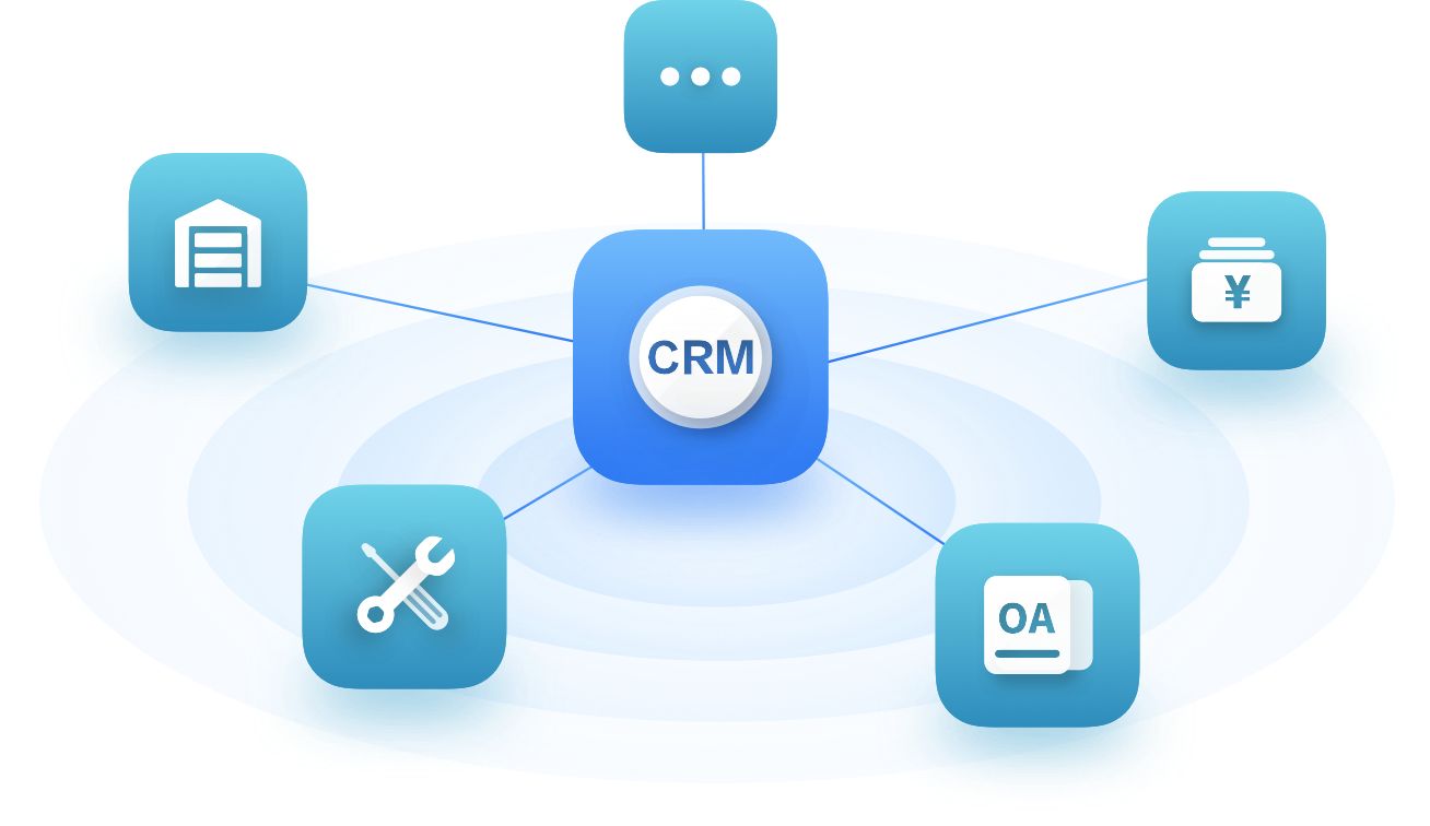 管理系统软件crm(管理系统软件开发费用)
