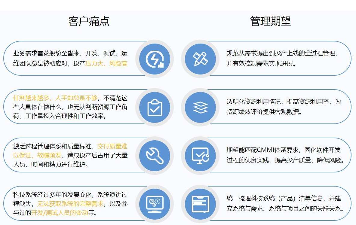 crm企业管理平台(crm企业管理平台是什么)