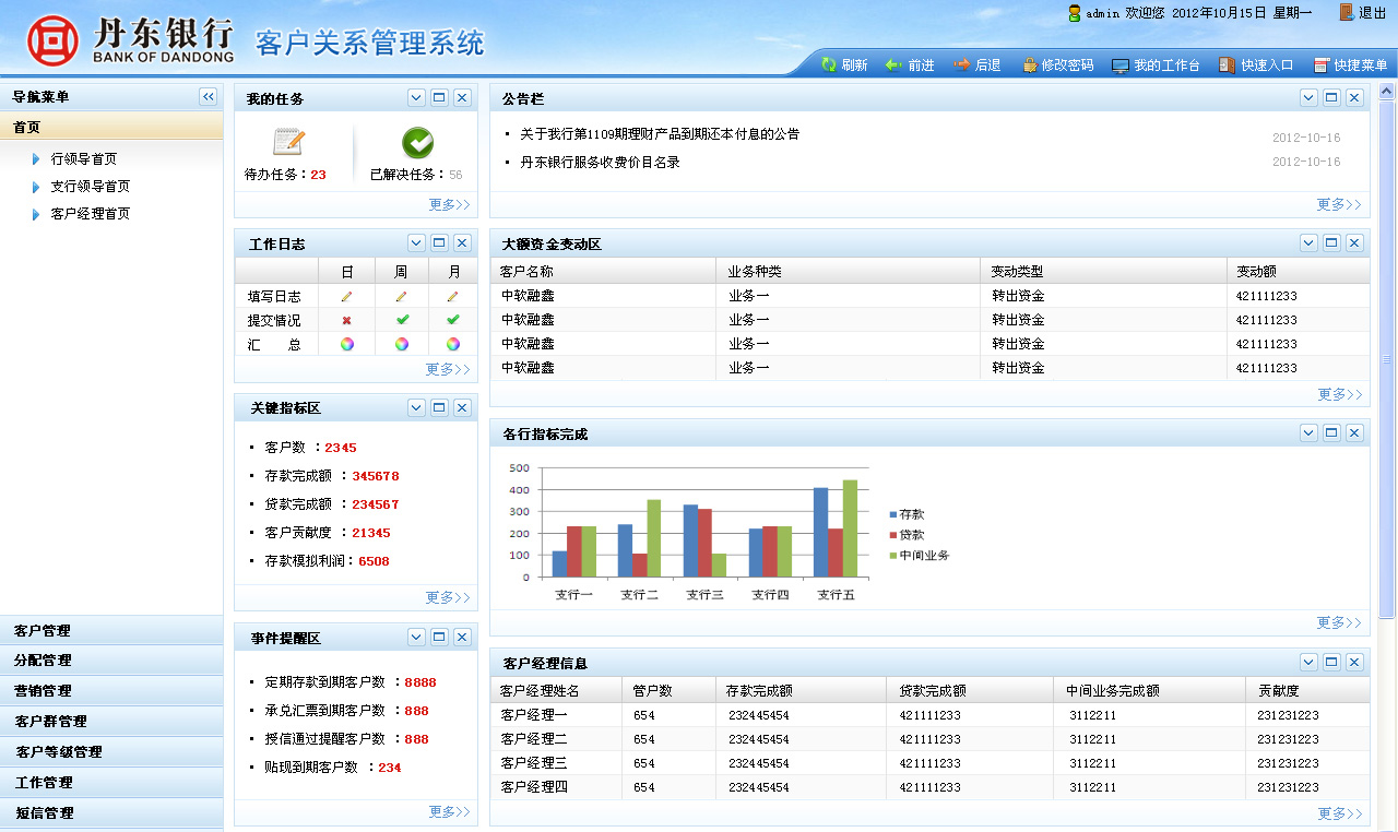 做crm系统(crm系统制作)