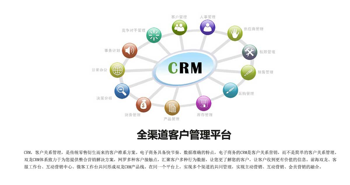 crm库(crm库怎么抢资源)