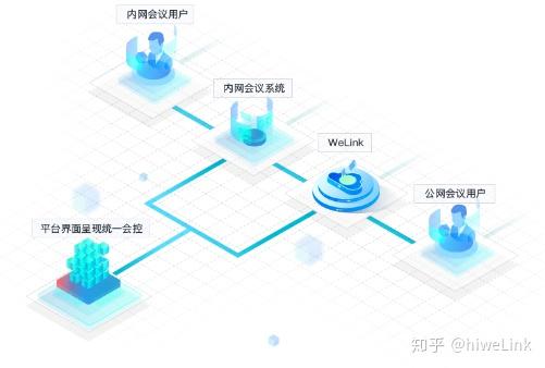 什么协同(寻道大千青龙带什么协同)