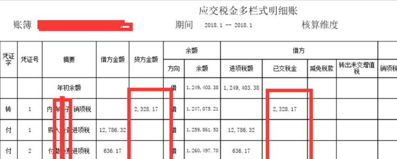 费用在借方是增加还是减少(资产+费用=负债+所有者权益+收入)