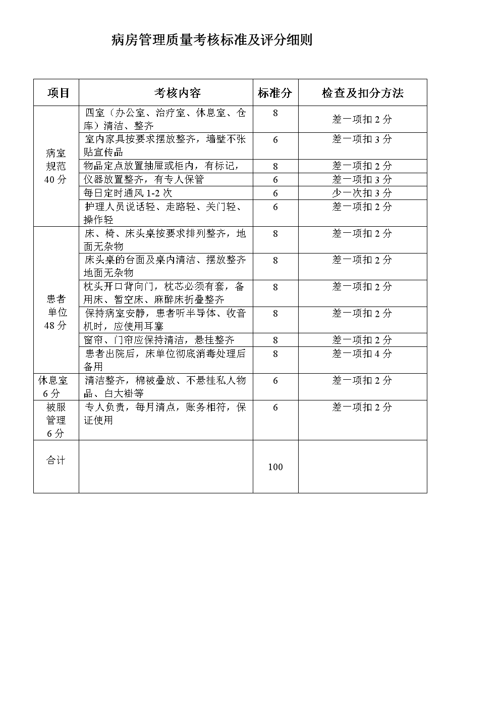 保洁服务招标评分标准(保洁服务招标评分标准最新)