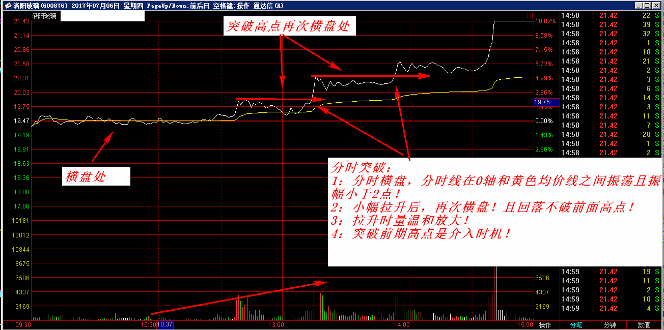 降低成本率指标(降低成本的百分率怎么算)