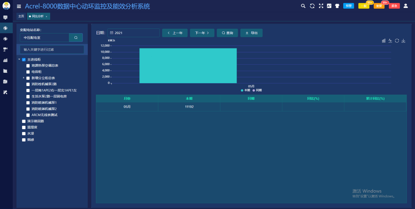 服务监控系统(监控服务器系统)