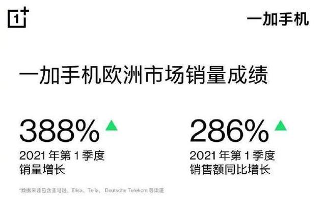 手机top10(手机TOP排行榜)