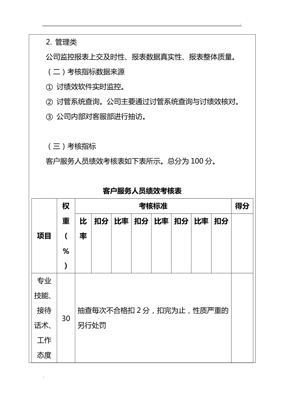 客服绩效考核的方案(客服经理绩效考核方案)