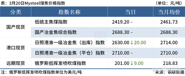 控本降费措施(降本控费的有效措施)