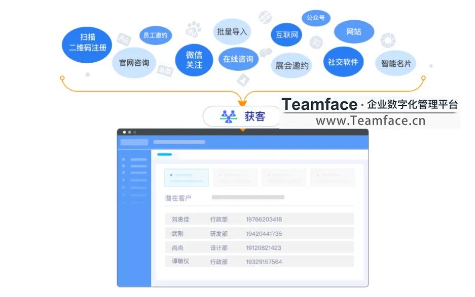 crm系统网络(八百客crm登录入口)