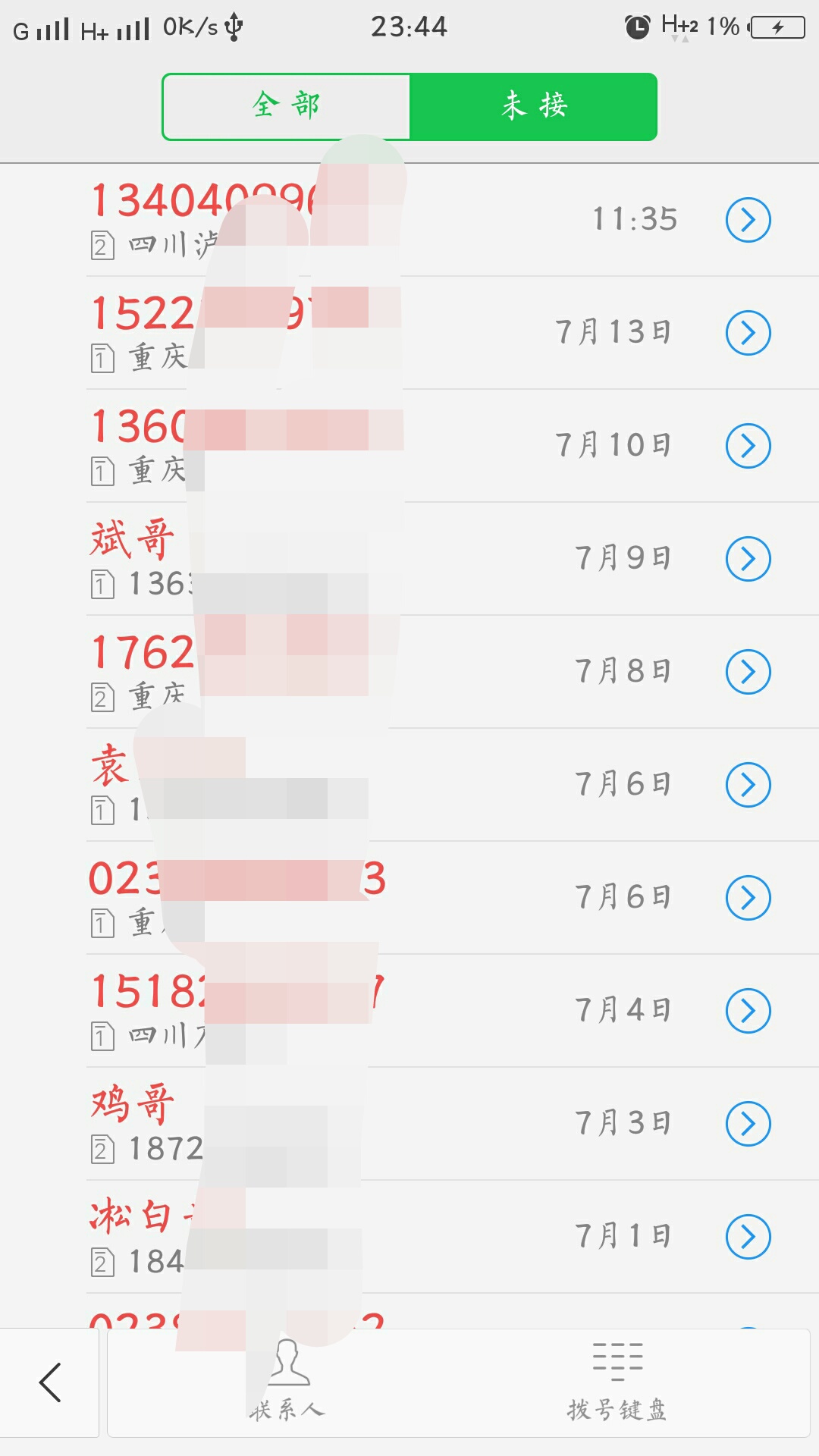 手机没有未接来电却有短信提醒(手机无未接来电,有短信提示是?)