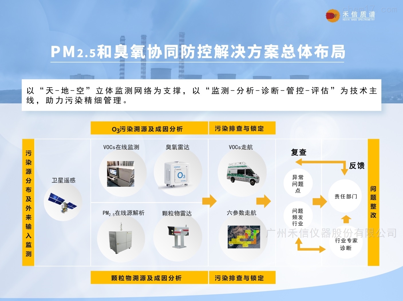 协同优势(协同优势理论)