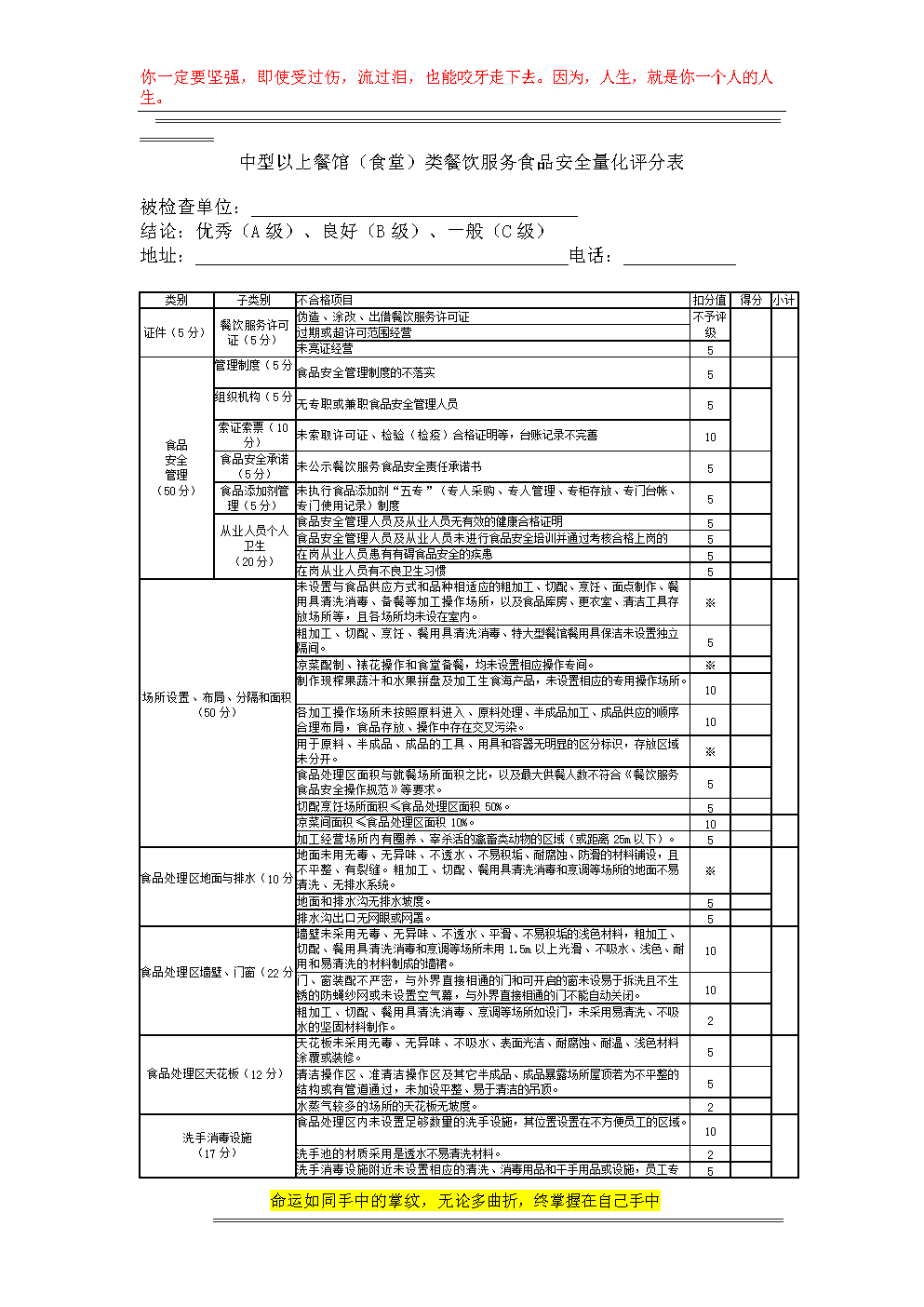 服务打分表(服务打分文案)