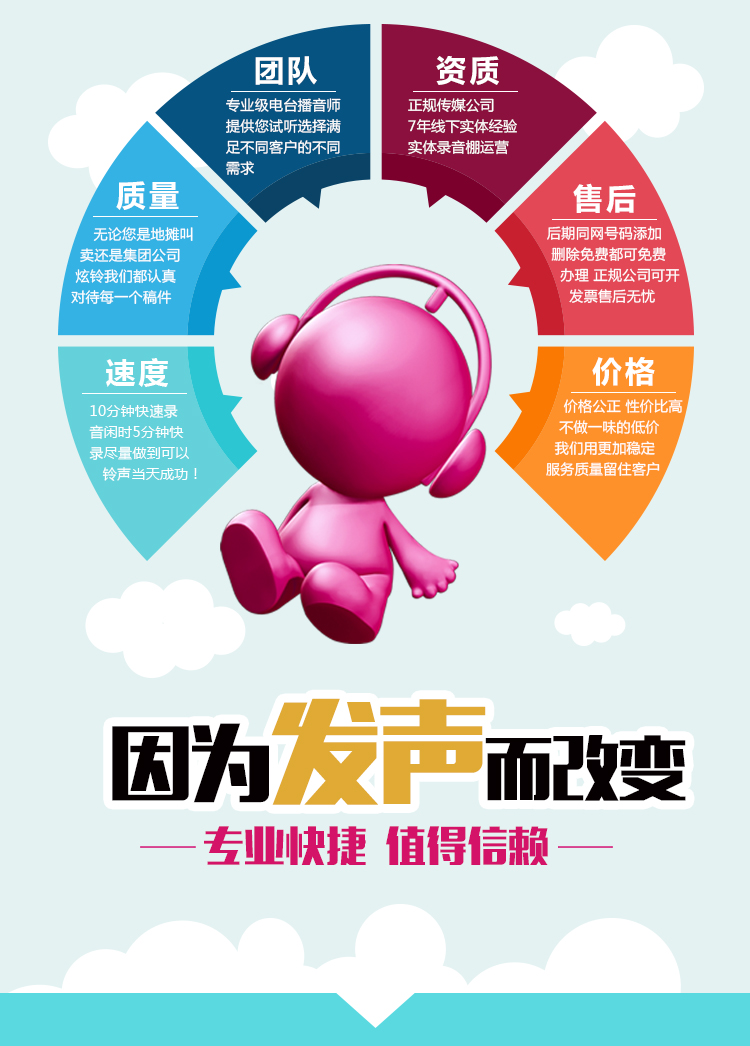 企业彩铃制作(企业彩铃制作免费软件)