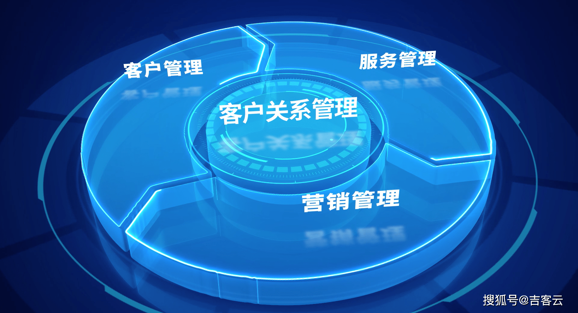 saas电商crm(saas电商平台有哪些)