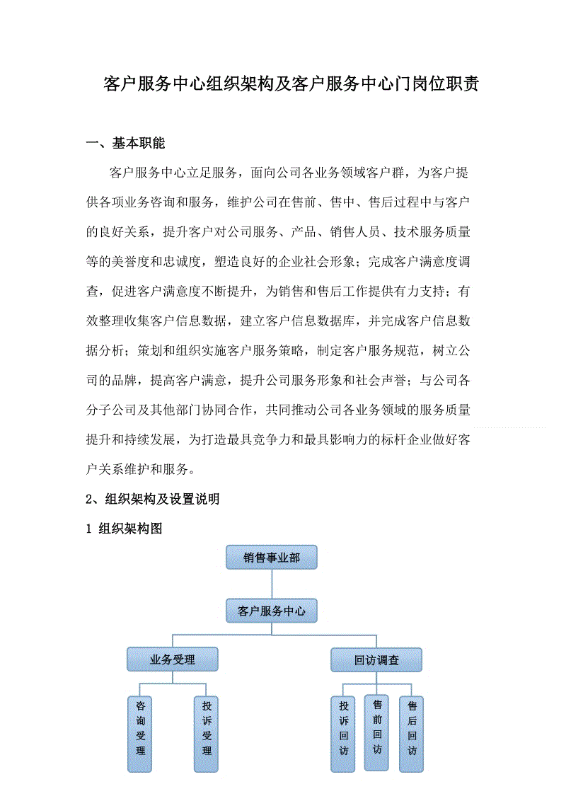 客服管理岗是干什么的(客服部管理制度与岗位职责)