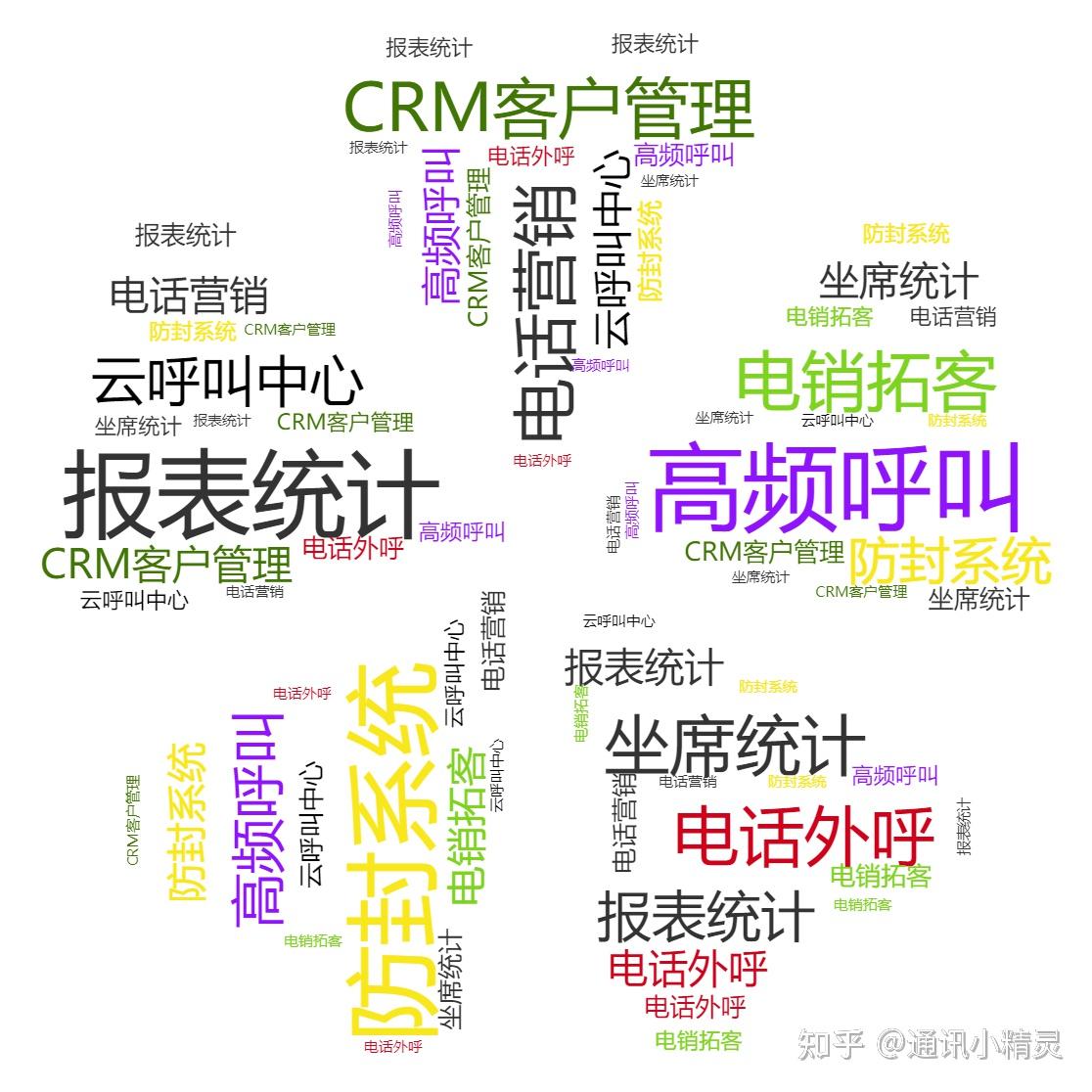 靠谱的外呼系统(外呼软件排名最好的是哪些)