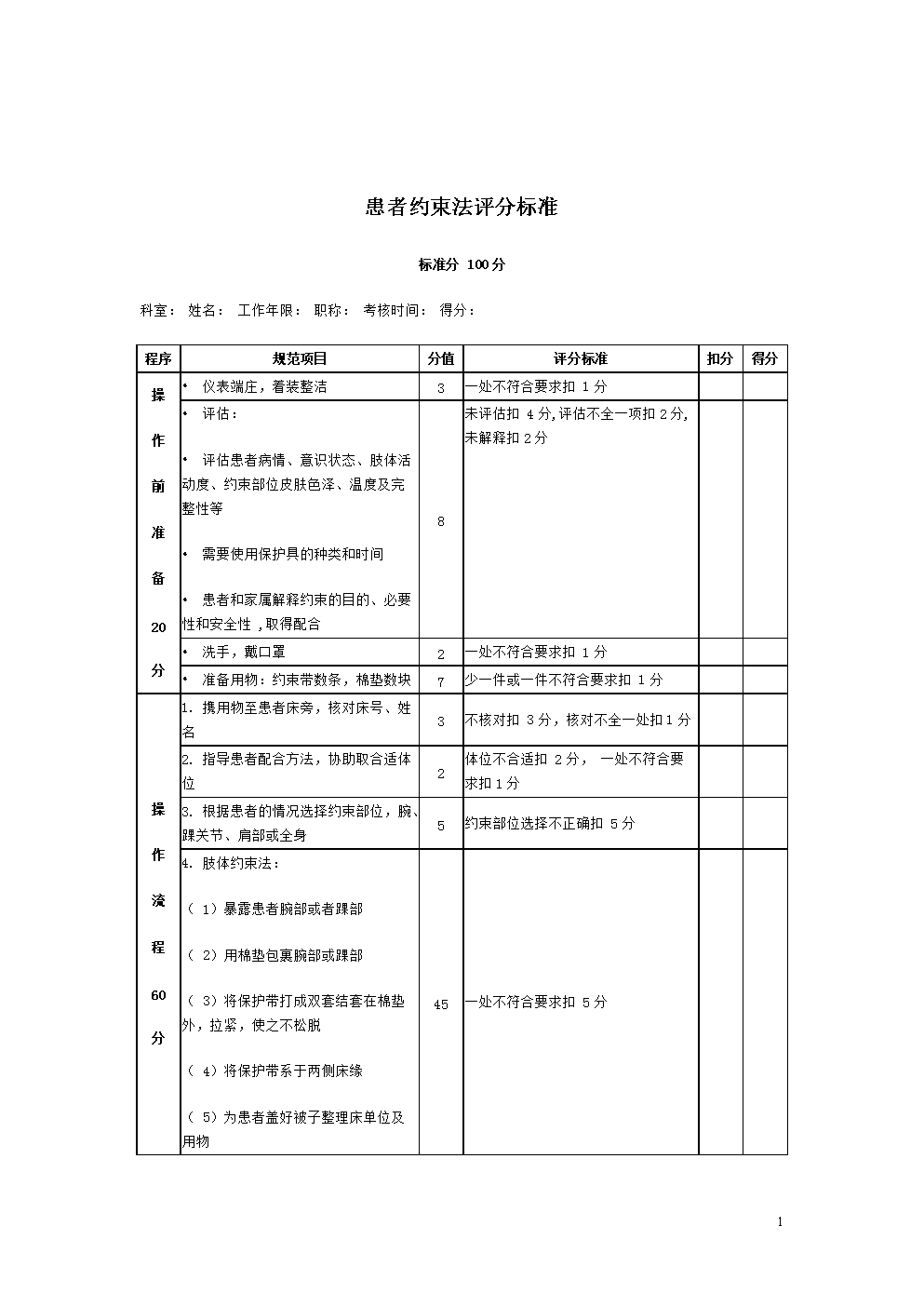 服务项目综合评分法评分标准(服务项目综合评分法评分标准是什么)