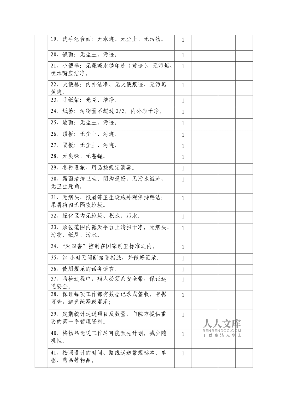 服务礼仪考核评分标准表(服务礼仪考核评分标准表图片)