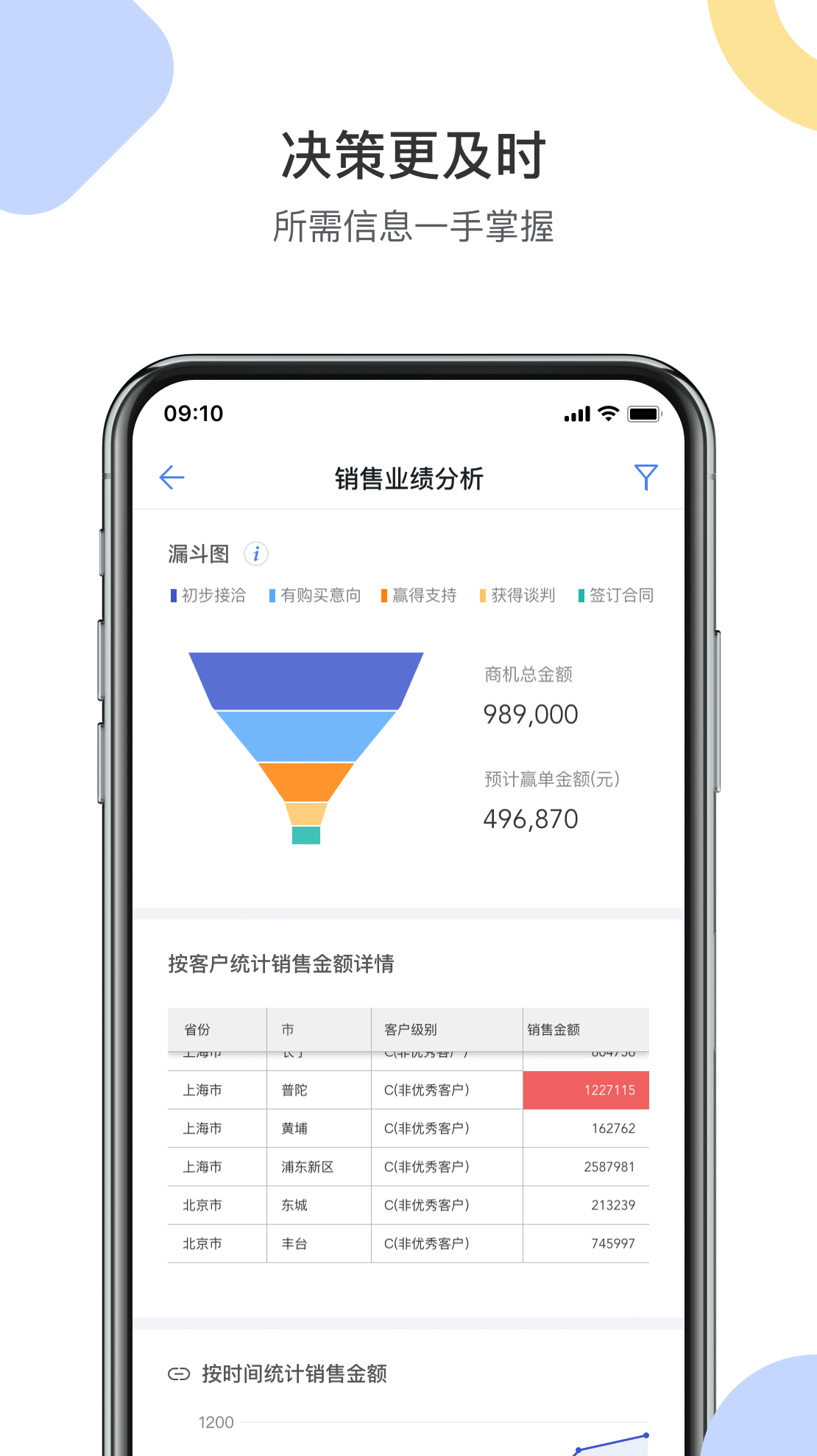 crm网站下载(crm software)