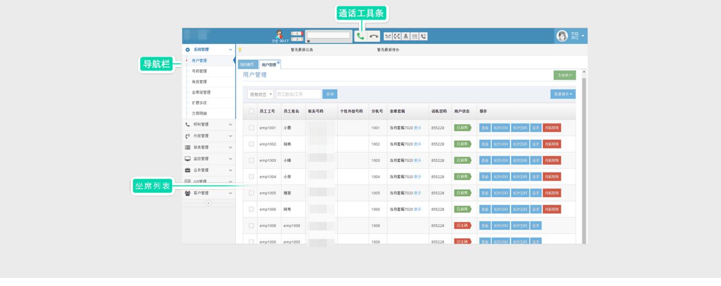 全国外呼系统(全国外呼线路公司)