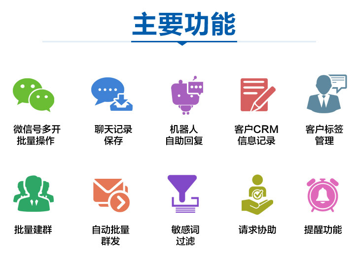 免费在线crm(永久免费crm软件推荐)