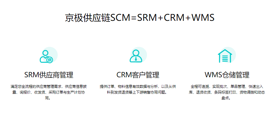 有成crm(有成crm怎么用)