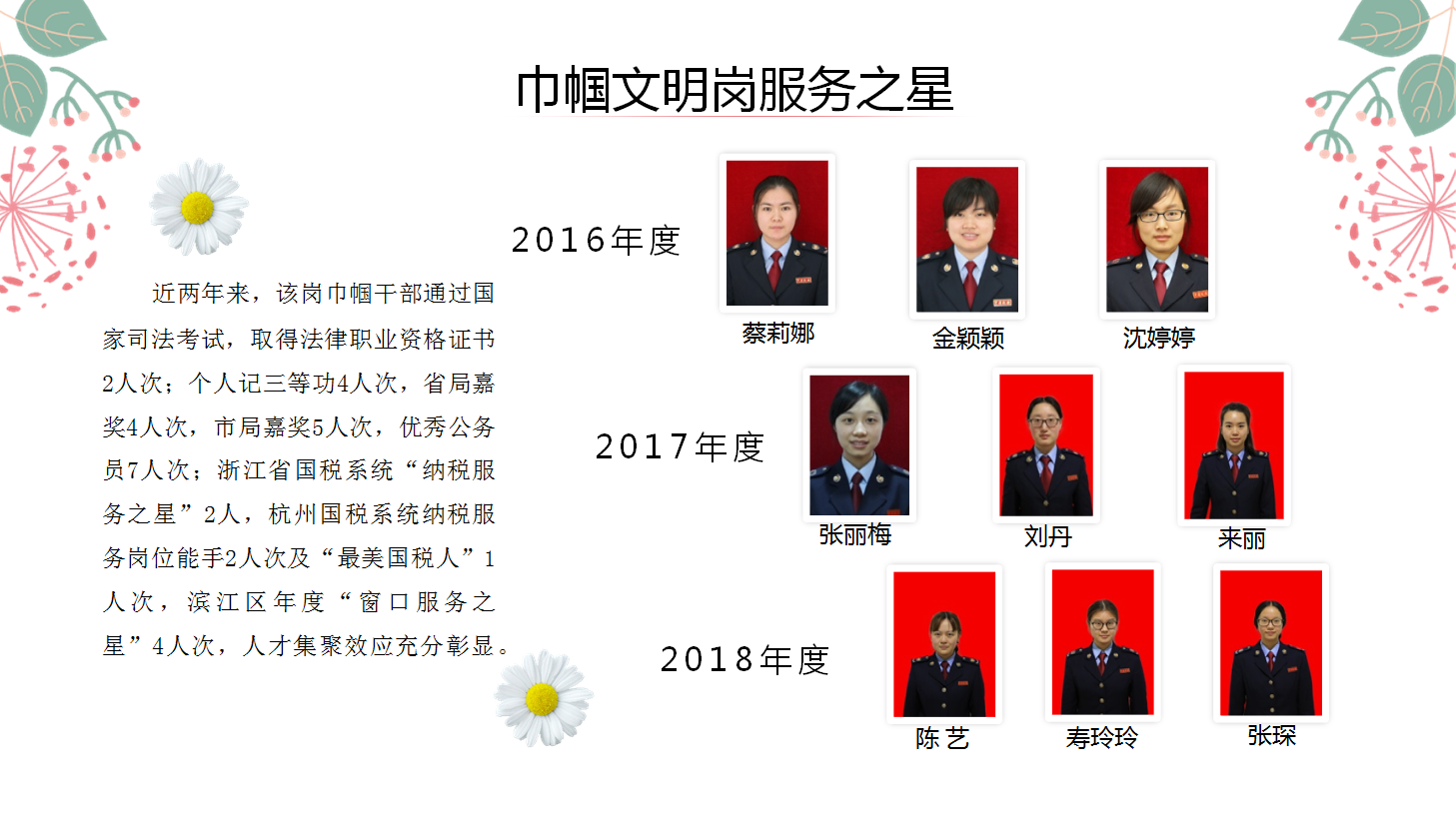服务之星评选理由(评选服务之星事迹材料)