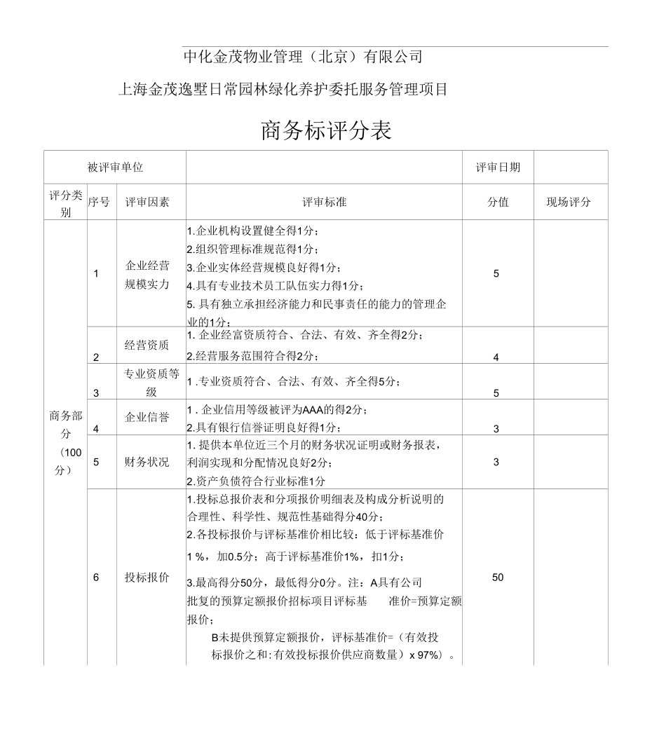 服务类招标文件评分标准(服务类招标评分标准及评分细则)