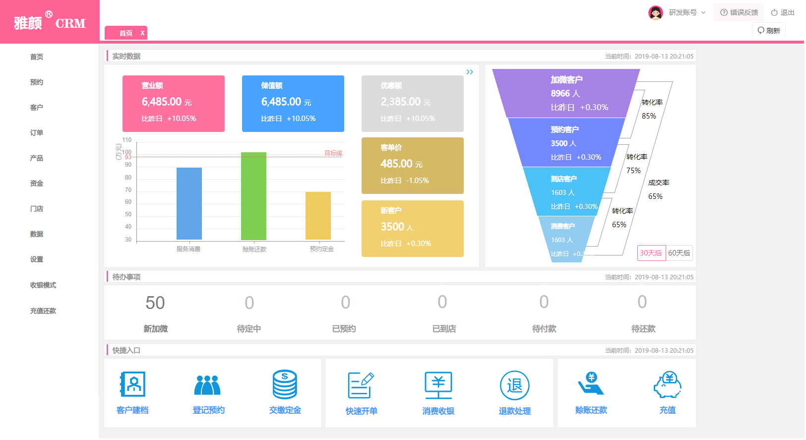 crm管理系统技术(crm管理系统技术方案)