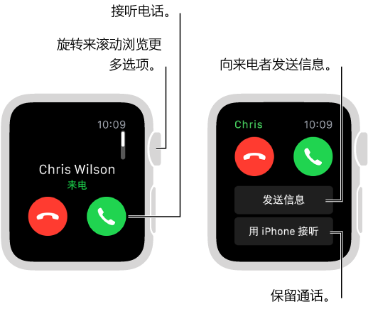 手机怎么接电话就静音(手机打电话的时候静音是怎么回事)