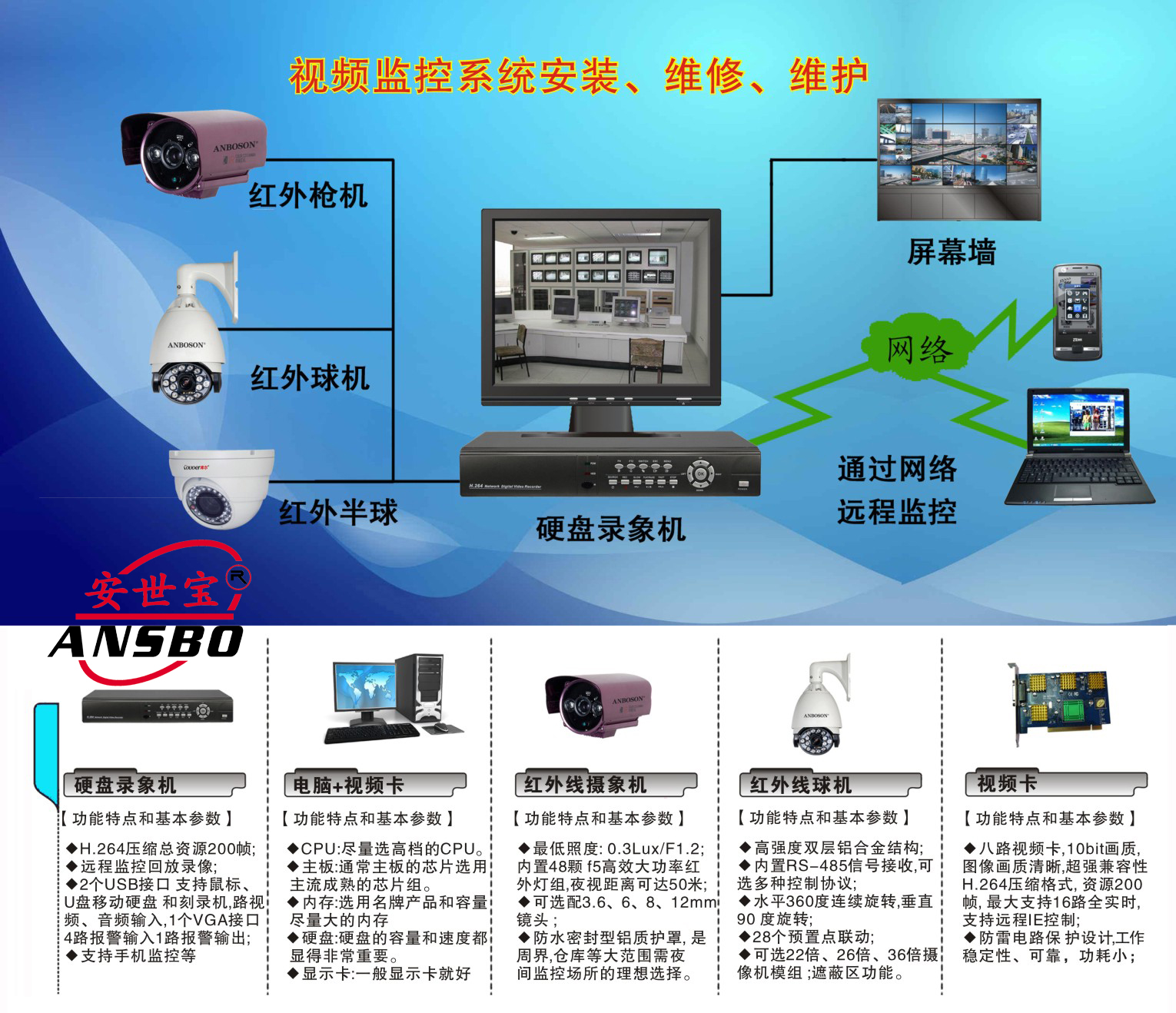 顺德监控(顺德反诈中心)