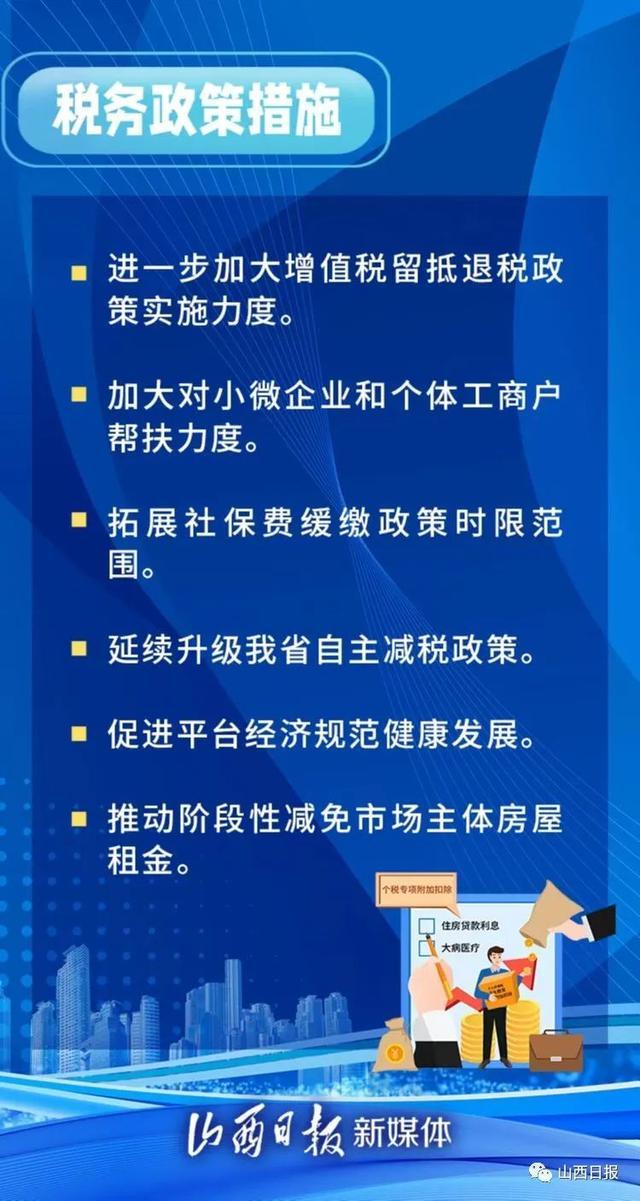 降费用措施(降低费用工作总结)