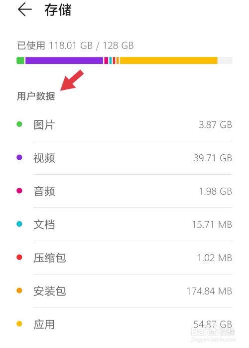 手机内存是怎么分的(手机内存是怎么分的啊)