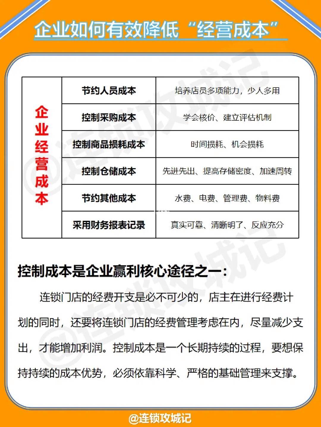 降低成本提高利润(降低成本提高利润的好处)
