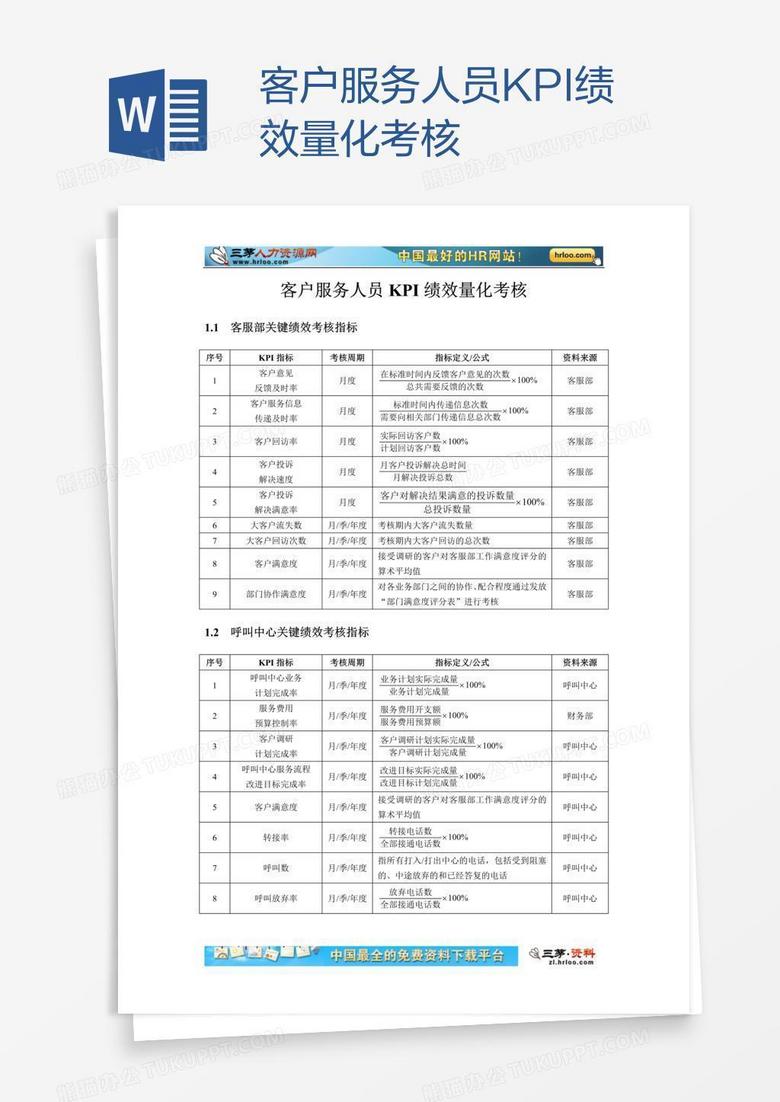 客服绩效考核软件(客服绩效考核软件是什么)