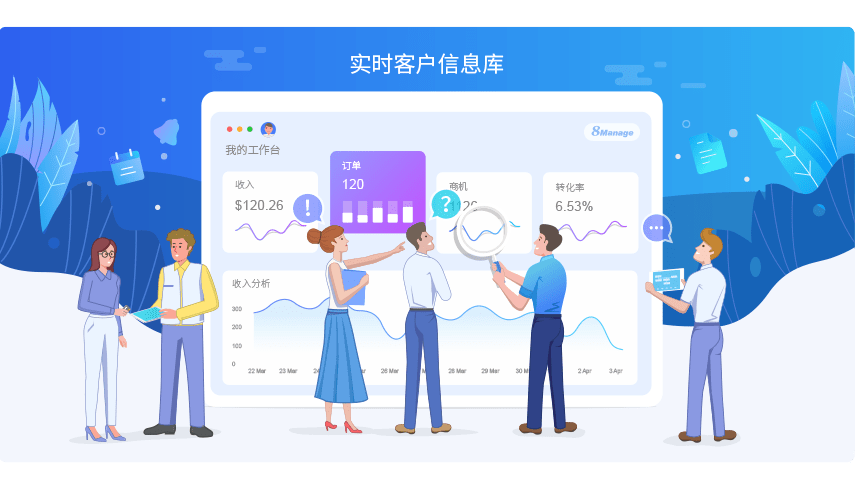 烟台crm(烟台CRA招聘)