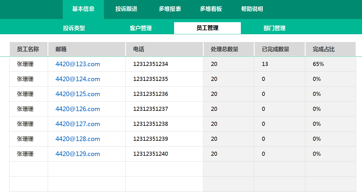 顾客管理软件有哪些(顾客管理的内容有哪些)