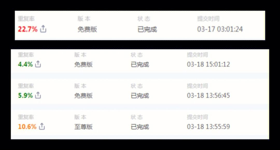 万方降重多少钱(万方降到多少和知网)