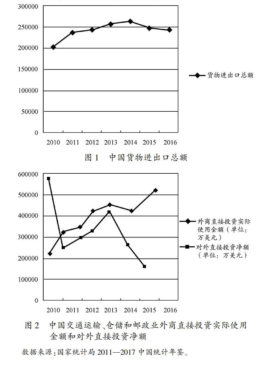 降低物流的成本途径有哪些(降低物流成本的几种模式分别是什么)