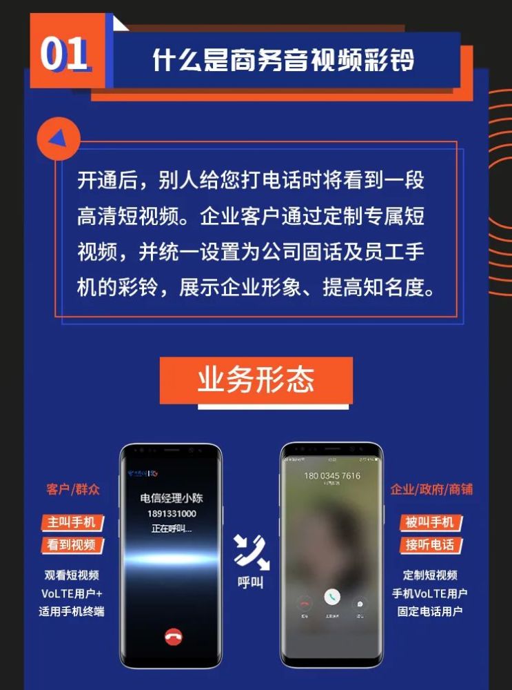 公司彩铃广告词(公司彩铃文字怎么写)