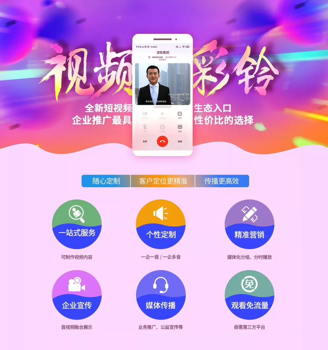 怎么使用彩铃业务(彩铃业务在哪个app设置)