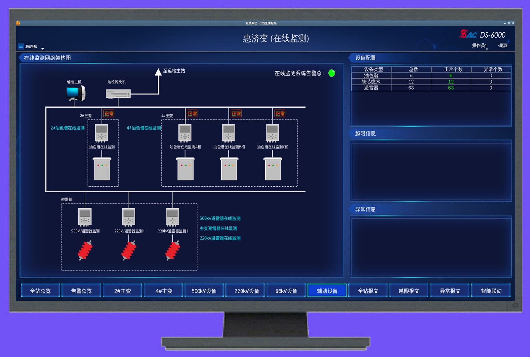 监控需要的设备(监控需要的设备是什么)